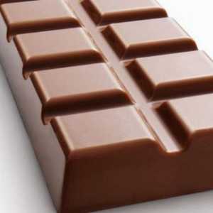 Шоколад "Алпен Зол". Разнообразие от вкусове. Срок на годност на шоколада