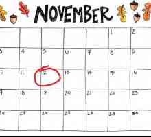12 Ноември: какво се празнува в този ден