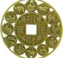 2001 Г. е годината на животното? Китайски хороскоп