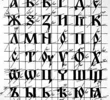 Знаеш ли какво е кирилската азбука?