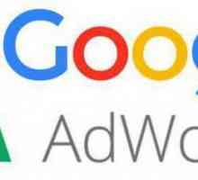 Adwords Google: настройване на контекстно рекламиране