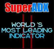 ADX индикатор. ADX технически показател и неговите характеристики