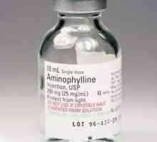 "Аминофилин": инструкции за употреба, аналози
