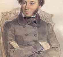 Анализ на стихотворението "Есен" на Александър Пушкин