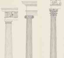 Архитектурна заповед: обща информация. Имената на гръцките архитектурни заповеди