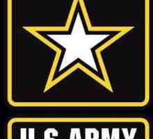 Американската армия: силата. Сравнение на американската армия и руската армия