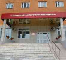 Държавен университет в Астрахан: година на основаване, институти, факултети, ректор