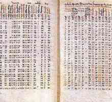 Астрологични таблици на ефимери: описание и рецензии