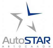Auto-Star Auto Salon, Москва: ревюта, описание и услуги