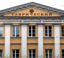 Банка "Тауриан": проблеми. Банка "Тауриан" (Санкт Петербург): отзиви