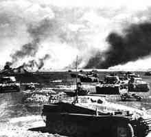 Битката при Прохоровка през юли 1943 г.