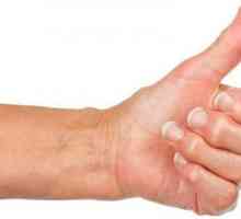 Болка в палеца: Причини и лечение