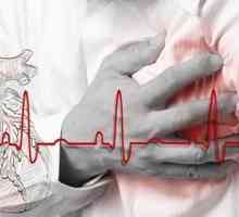 Болката в сърцето е симптом за какво? Какво ще стане, ако сърцето ми побои?