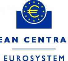 Централноевропейската банка (ЕЦБ). Функции на Европейската централна банка