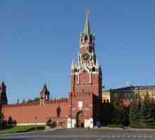 Гледайте кулата Spasky на Кремъл: история и снимка