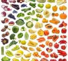 Каква е разликата между цветната диета?