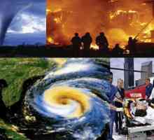 Каква е разликата между бедствие и авария: определете мащаба на бедствието