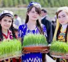 Население в Таджикистан: динамика, текущо демографско положение, тенденции, етнически състав,…