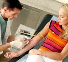Какво определя бърз кръвен тест?