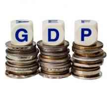 Какъв е дефлаторът на БВП и как се изчислява