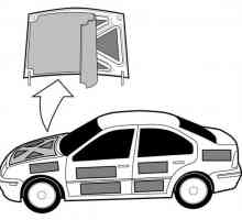 Какво е необходимо за изолация на автомобилния шум и как да го направите