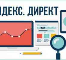 Какво представлява CTR в Yandex. Direkt`? Честота на кликване върху CTR