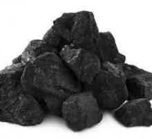 Какво представляват коксуващите се въглища и къде се използват