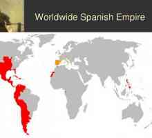 Какви са колониите на Испания? Описание, история и интересни факти
