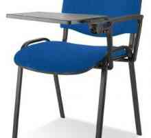 Какво представлява столът ISO?