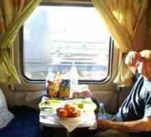 Какво да вземете във влака от храна и напитки?