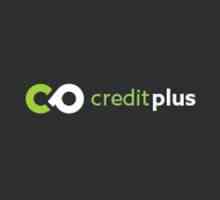 CreditPlus: прегледи на кредитополучателите. Кредит Плюс
