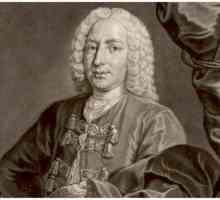 Даниел Бернули: биография, снимка, принос към развитието на теорията на вероятностите