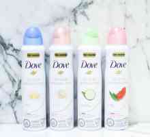 Дезодоранти "Dove": клиентски отзиви