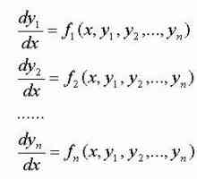 Диференциални уравнения - Обща информация и обхват