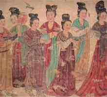 Танг династия: история, време на управление, култура