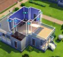 Къщи в "The Sims 4". Схеми и съвети