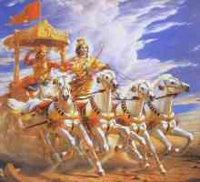 Древна Индия: постижения и изобретения