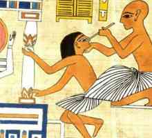 Древна медицина на Египет, Китай, Индия. История на медицината