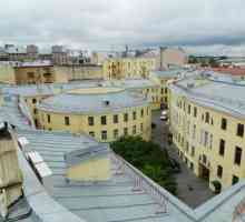 Дворни кладенци в Санкт Петербург: адреси, история