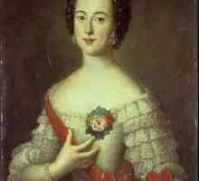 Екатерина II: биография на императрицата. История на Русия