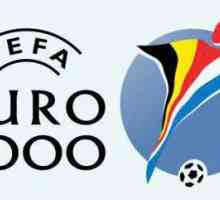 ЕВРО 2000: резултати и факти