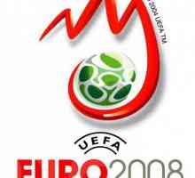 ЕВРО 2008: резултати