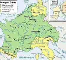 Европа: история. Европа страни: списък