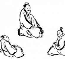 Философия на древен Китай: кратко и интуитивно. Философия на древната Индия и Китай