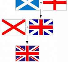 Флагът на Англия е част от знамето на Великобритания