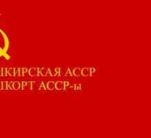 Знаме и герб на Република Башкортостан