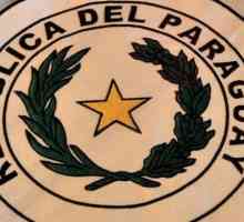 Знамето на Парагвай: история, особености и значение