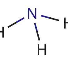 Формула на амоняка. Амониевият хидроксид е воден разтвор на амоняк