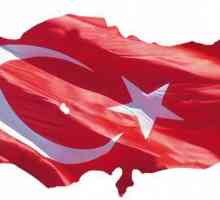 Географско положение на Турция: характеристики и оценка