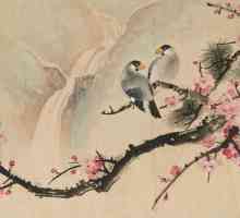 Guohua - китайска живопис с водни цветове и мастило. Китайски художници. Обучение на живопис